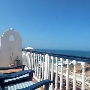 check availability